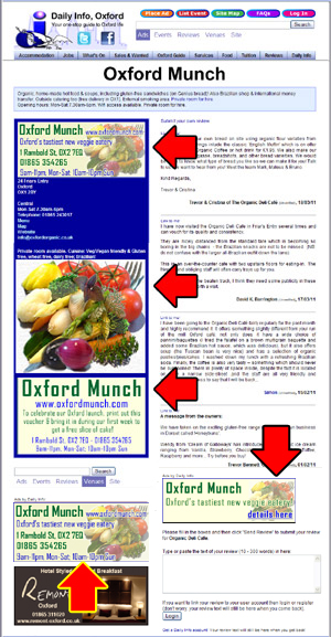 Where your ad appears on your Venue Page