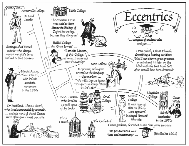 Eccentrics of Oxford