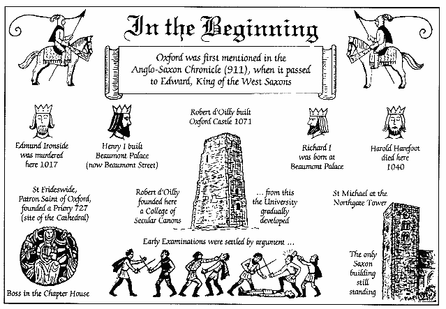 In the Beginning (of Oxford)