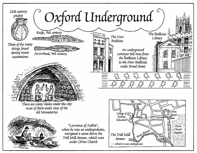 Oxford Underground