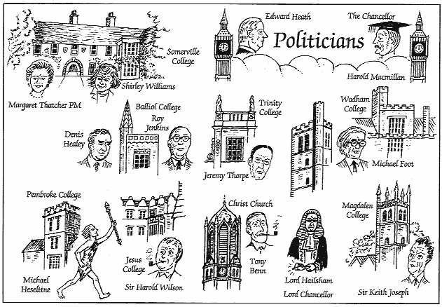 Politicians
