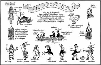 Oxford illustrations by Mary Potter