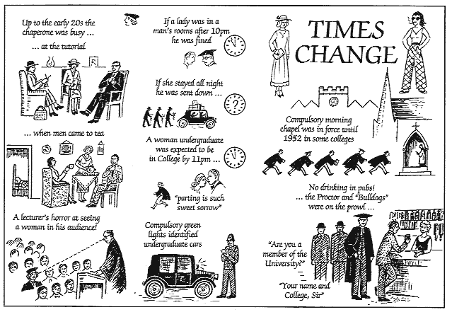 Times Change