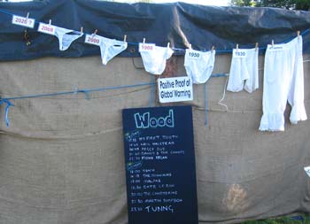 Pants - evidence of global warming?