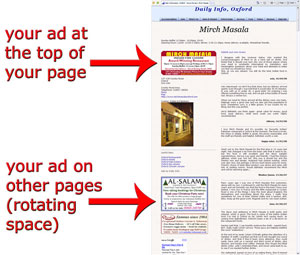 Where your ad appears on venue page