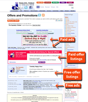 Shows where ads and offers appear on the offers page