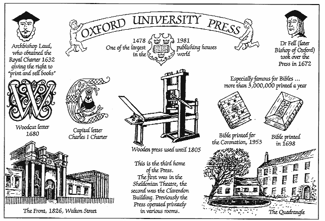 Oxford University Press